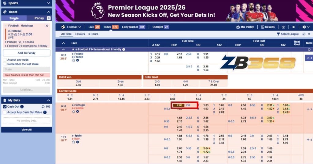 10 Mẹo Soi Kèo Bóng Đá Giúp Bạn Tăng Tỷ Lệ Thắng Lên 80%