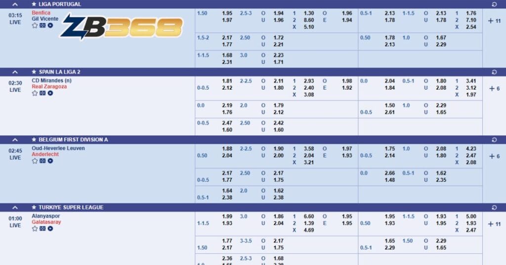 Xả Kèo (Cash Out) Là Gì? "Nghệ Thuật" Bảo Toàn Vốn Của Dân Cược