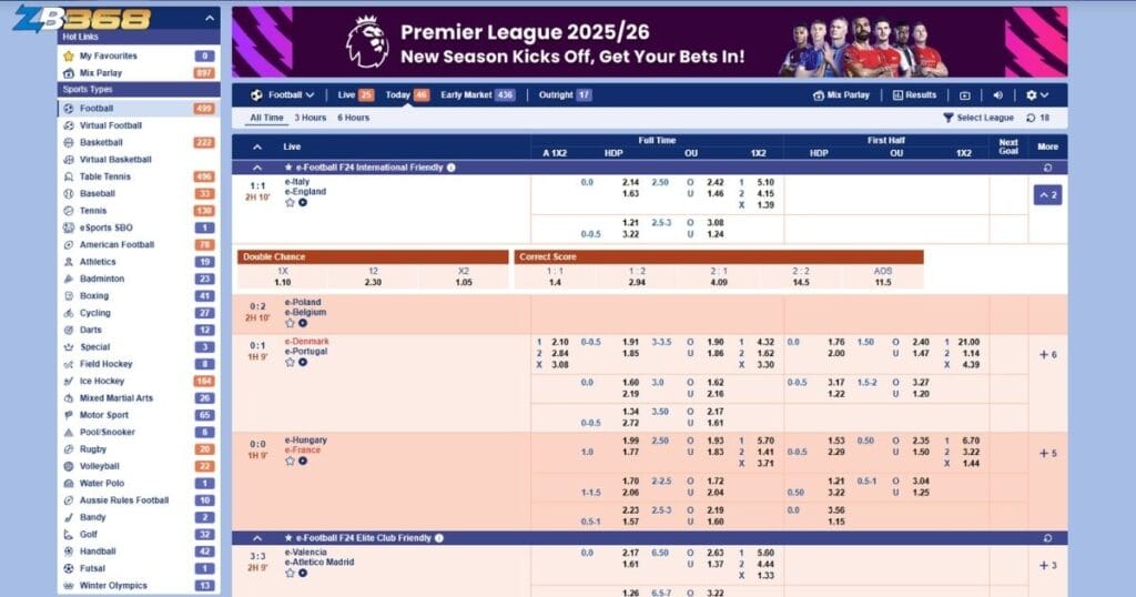 So Kèo Sảnh Cược: CMD368 vs SBOBET tại ZB368 - Đâu Là "Chân Ái"?