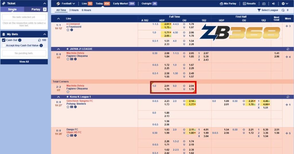 Kinh Nghiệm Bắt Kèo Phạt Góc: Mỏ Vàng Cho Dân Cược Chuyên NghiệpKinh Nghiệm Bắt Kèo Phạt Góc: Mỏ Vàng Cho Dân Cược Chuyên Nghiệp