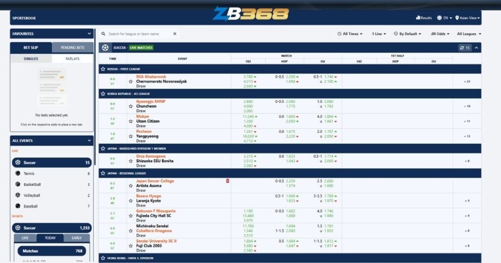Đánh Giá Sảnh Pinnacle tại ZB368: Lựa Chọn Của Dân Cược Chuyên Nghiệp